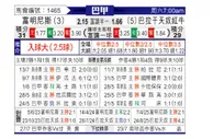 [巴西甲] 弗鲁米嫩塞vs布拉干蒂诺RB