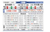 [美职] 纳什威尔SCvs亚特兰大联