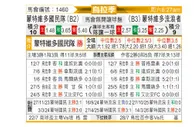 [乌拉甲] 乌拉圭民族vs漫游者