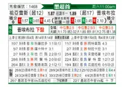 [墨超] 华雷斯vs普埃布拉