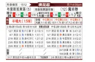 [澳威超] 伊斯顿沙伯vs魔法联合TFA