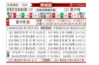 [澳威超] 西悉尼流浪者青年队vs莱卡特老虎