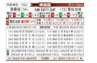 [澳威超] 黑镇市vs圣乔治城