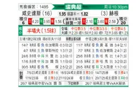 [瑞典超] 哈尔姆斯塔德vs赫根
