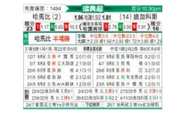 [瑞典超] 哈马比vs代格福什