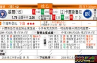 东方拆局(德乙)
