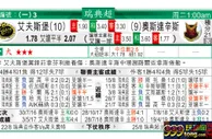 东方拆局(瑞典超)