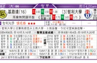 东方拆局(智甲)