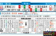 东方拆局(英冠)
