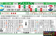 东方拆局(美洲盃)