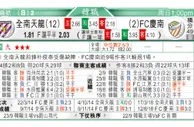 东方拆局(俄超)