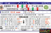 东方拆局(巴西盃)