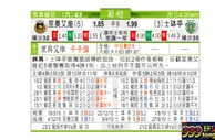 東方拆局(葡超)
