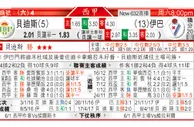 东方拆局(西甲)