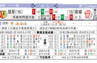 东方拆局(英甲)