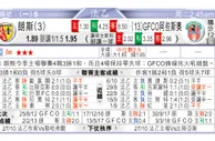 东方拆局(法乙)