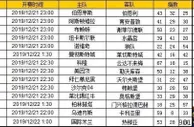 胜负彩第19178期初盘推荐