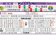 东方拆局(智利盃)