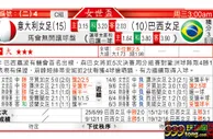 东方拆局(瑞典超)