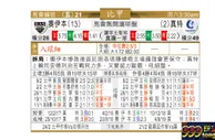 東方拆局(比甲)
