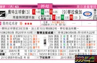 东方拆局(挪超)