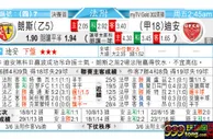 东方拆局(德乙)