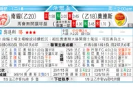 东方拆局(英聯盃)