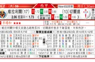 东方拆局(墨超)