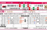 东方拆局(英甲)
