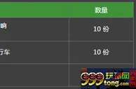 必威betway：英超圣诞快车