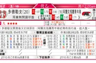 东方拆局(荷乙)