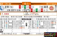 东方拆局(德乙)