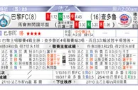 东方拆局(瑞典超)