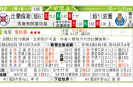 东方拆局(葡聯盃)
