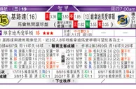 东方拆局(智甲)