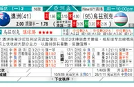 东方拆局(亞冠盃)