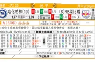 东方拆局(荷甲)