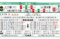 东方拆局(日乙)
