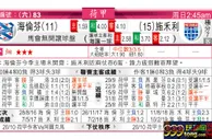东方拆局(荷甲)