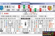 东方拆局(法乙)