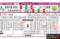 东方拆局(亞冠盃)