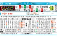 东方拆局(阿甲)