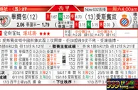 东方拆局(英冠)