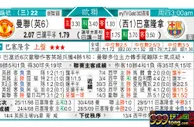 东方拆局(歐冠盃)