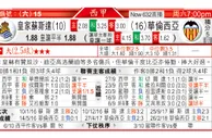 东方拆局(西甲)