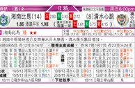 东方拆局(日聯)