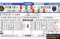 东方拆局(美聯)