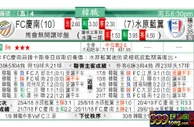 东方拆局(韓聯)