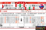 东方拆局(西甲)
