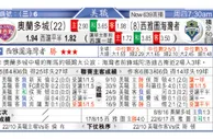 东方拆局(美聯)